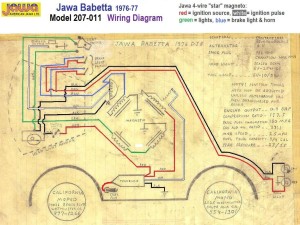 Jawa Babetta 1976-77 Diag. by California Moped