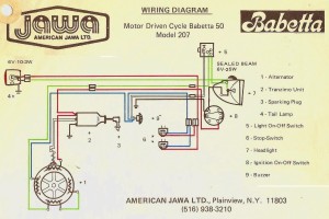 Jawa Babetta 1976-77 US model 207-011 4-wire star magneto with internal rotor Tranzimo CDI/coil