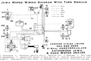 Jawa Wiring Diagram for turn signal model