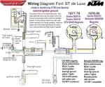 Foxi/KTM (US model) CEV or Motoplat magneto external ignition ground 