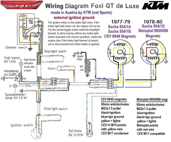 Foxi/KTM (US model) CEV or Motoplat magneto external ignition ground 