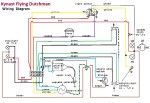 Flying Dutchman (Kynast) Wiring Diagram
