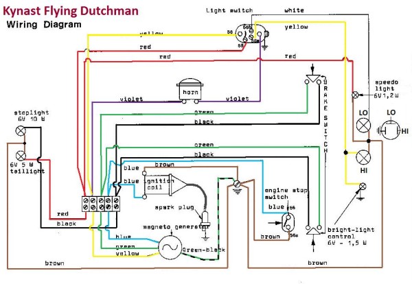 Kynast Flying Dutchman Wiring Diagram