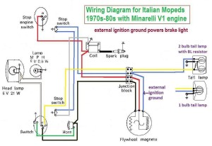 Minarelli Wiring Diagram for Testi/Gitane & others