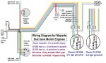 Morini Wiring Diagram