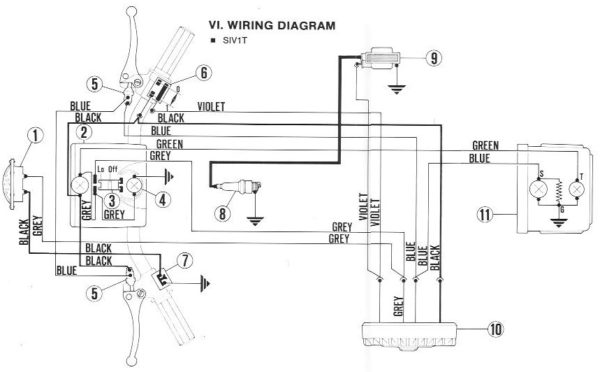 Vespa (Piaggio) Electrical Service « Myrons Mopeds