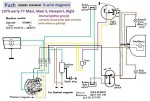 Puch 1976-77 (5-wire) Maxi-N, Maxi-S, Nostalgic Maxi 8421029-8709891 Rigid 6547173-6830115 5-wire Bosch magneto 1-speed: 0212 124 042