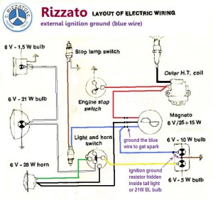 wiring diagram mio soul gt