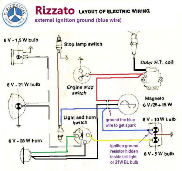 Rizzato Califfo Wiring CEV 3-wire magneto external ignition ground