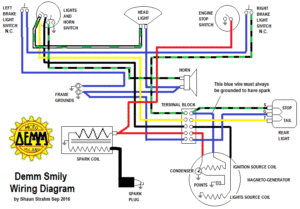 Demm Smily wiring diagram