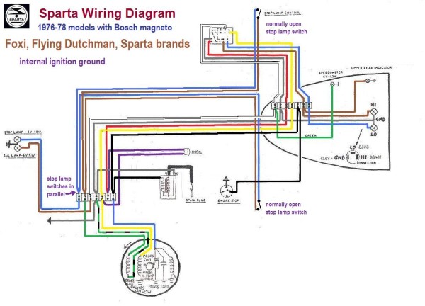 Sparta (with Bosch magneto) 1976-78 models Bosch 4-wire magneto internal ignition ground