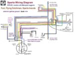 Sparta with Motoplat wiring diagram showing brake light resistor-diode circuit