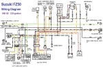 Suzuki FZ50 1981-82 FA50 maybe same 5-wire CDI magneto