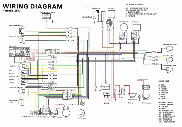 Yamaha QT50 Wiring Diagram