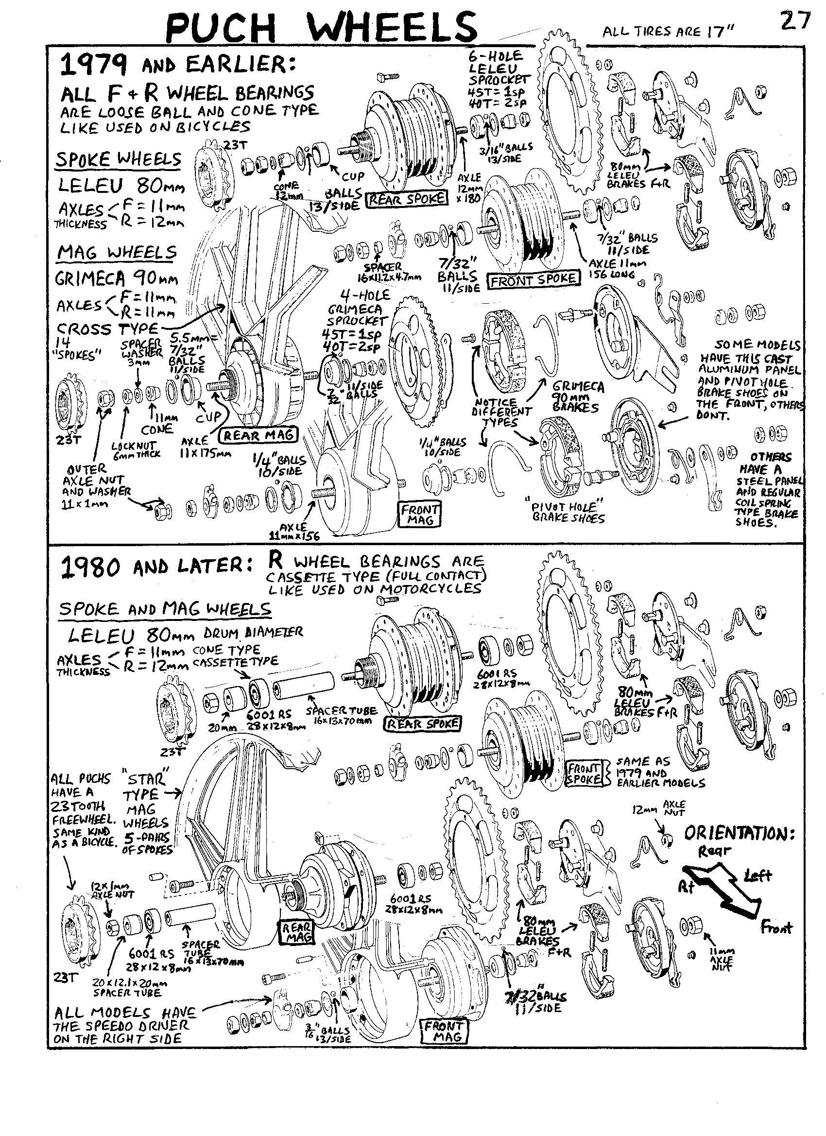 General Service « Myrons Mopeds benelli wiring diagram 