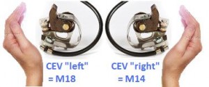CEV Points can be either "Left" or "Right". CEV Left hand M18 is for clockwise rotation CEV Right hand M14 is for counter clockwise