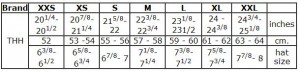 Helmet Size Chart