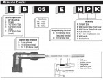 NGK Plug Caps Explained