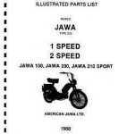1988 Jawa Parts List cover