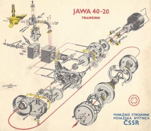 Jawa Tranzimo 40 automatic moped engine