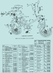 AMF 110/115 Parts List