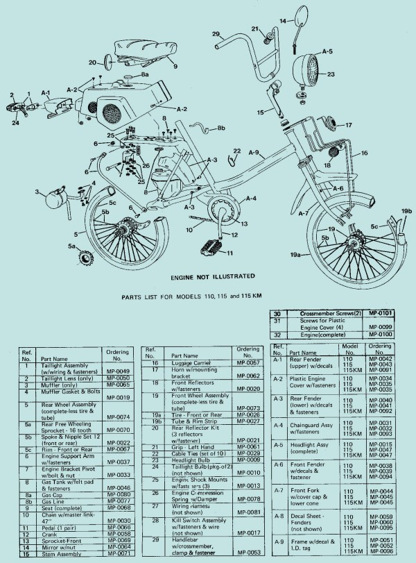 AMF Parts « Myrons Mopeds