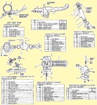 AMF 110 to 130 parts