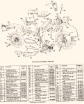 AMF 140/141 Parts List