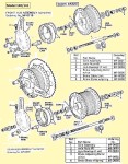 AMF 140 wheel parts