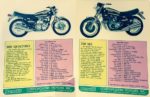 Benelli 750 Sei flyer