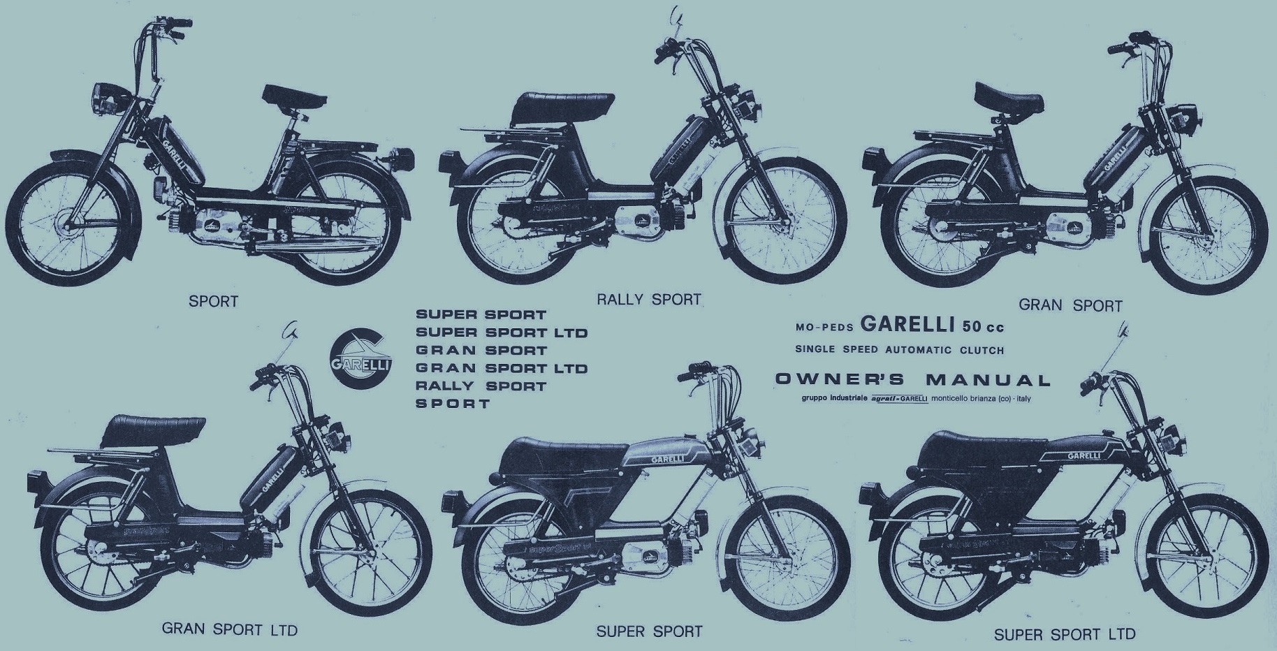 Чем отличается мопед от скутера. Мопед и скутер отличия. 1983 Garelli 50cc Grand prix Racing Motorcycle. Mopeds Romet Chart. Front Trunk for Moped.