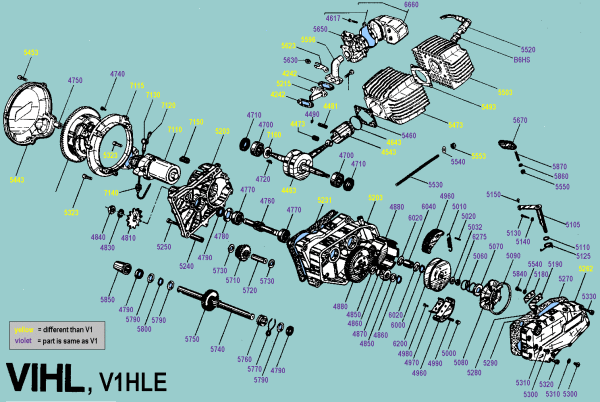 Minarelli V1HL and V1HLE parts