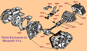Minerelli V1-L specific Parts