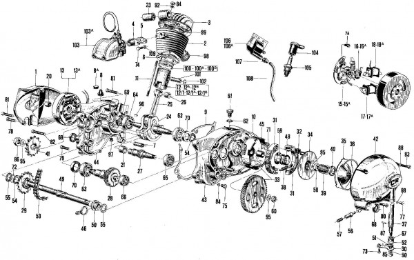 Rizzato Engine