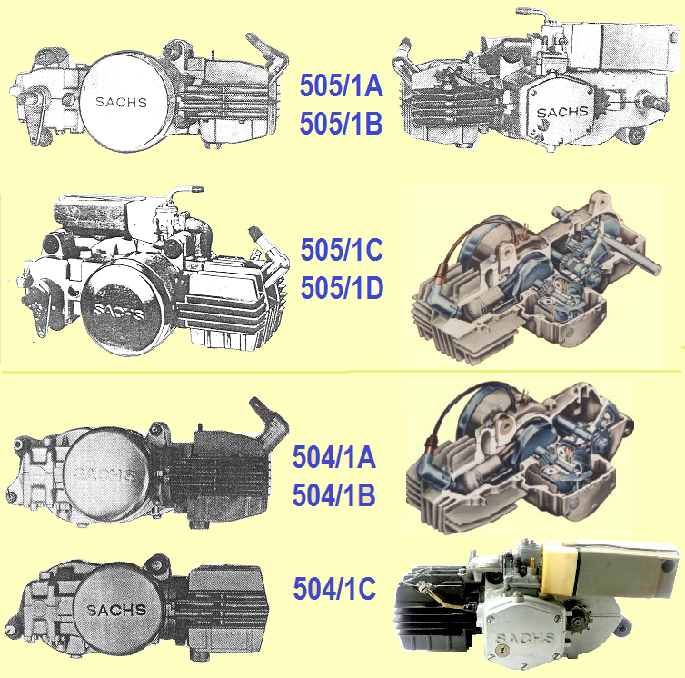 Sachs Engine « Myrons Mopeds