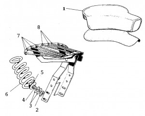 Saddle Assembly