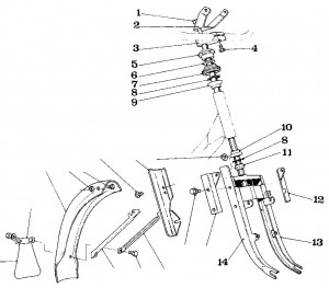 Steering and Fork Assy