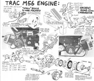 Trac M56 Engine