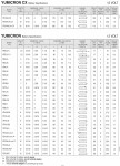 12V Battery Chart - Yumicron p1