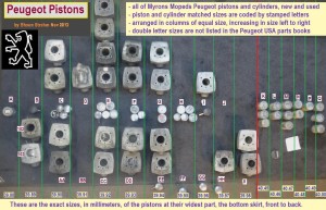 Peugeot 103 pistons have slightly different sizes.