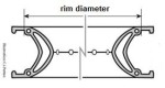 Rim size is at bead seat.