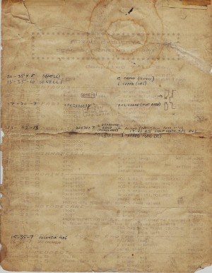 Shaun has been organizing moped parts since 1986, when he made this seal and bearing chart on his Commodore 64. This actual paper was in daily use for 26 years.