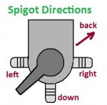 Spigot Positions