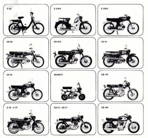 1965 Honda Belgium brochure