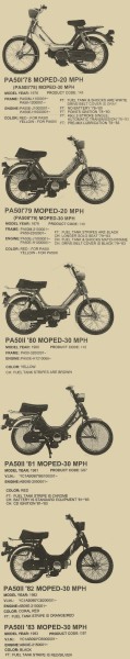 Honda Benelux « Myrons Mopeds