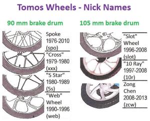 Tomos Wheel Styles