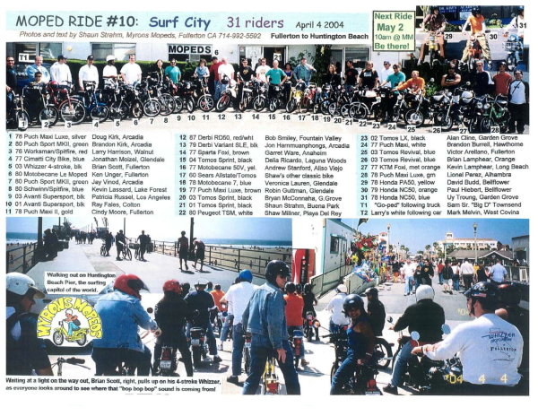 Ride 10 A