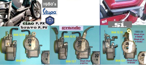1980s Vespa Carburetors