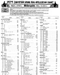 1979 Spark Plug Chart page 2