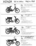 Honda 1966-69 50-90cc